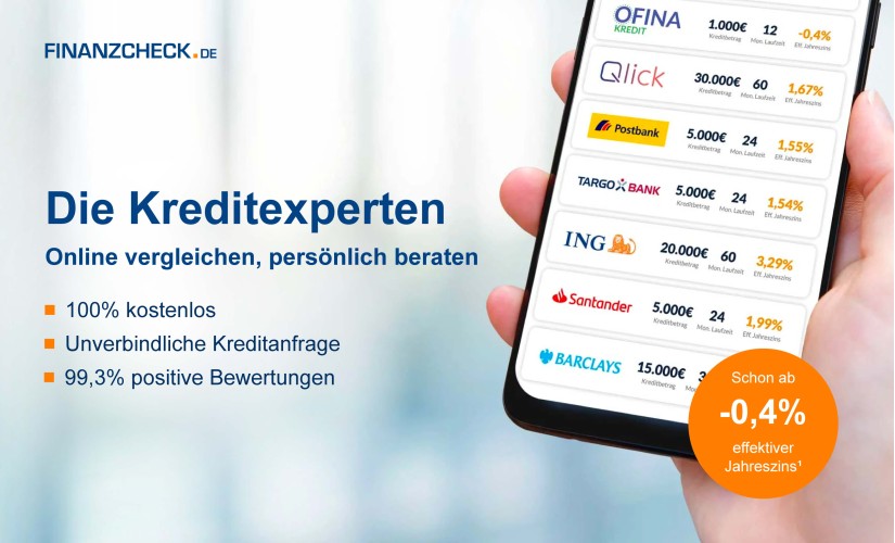 FINANZCHECK – Kredit bis 5000000 € – Meinungen